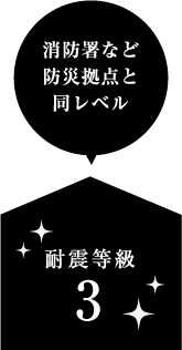 耐震等級3 消防署など防災拠点と同レベル